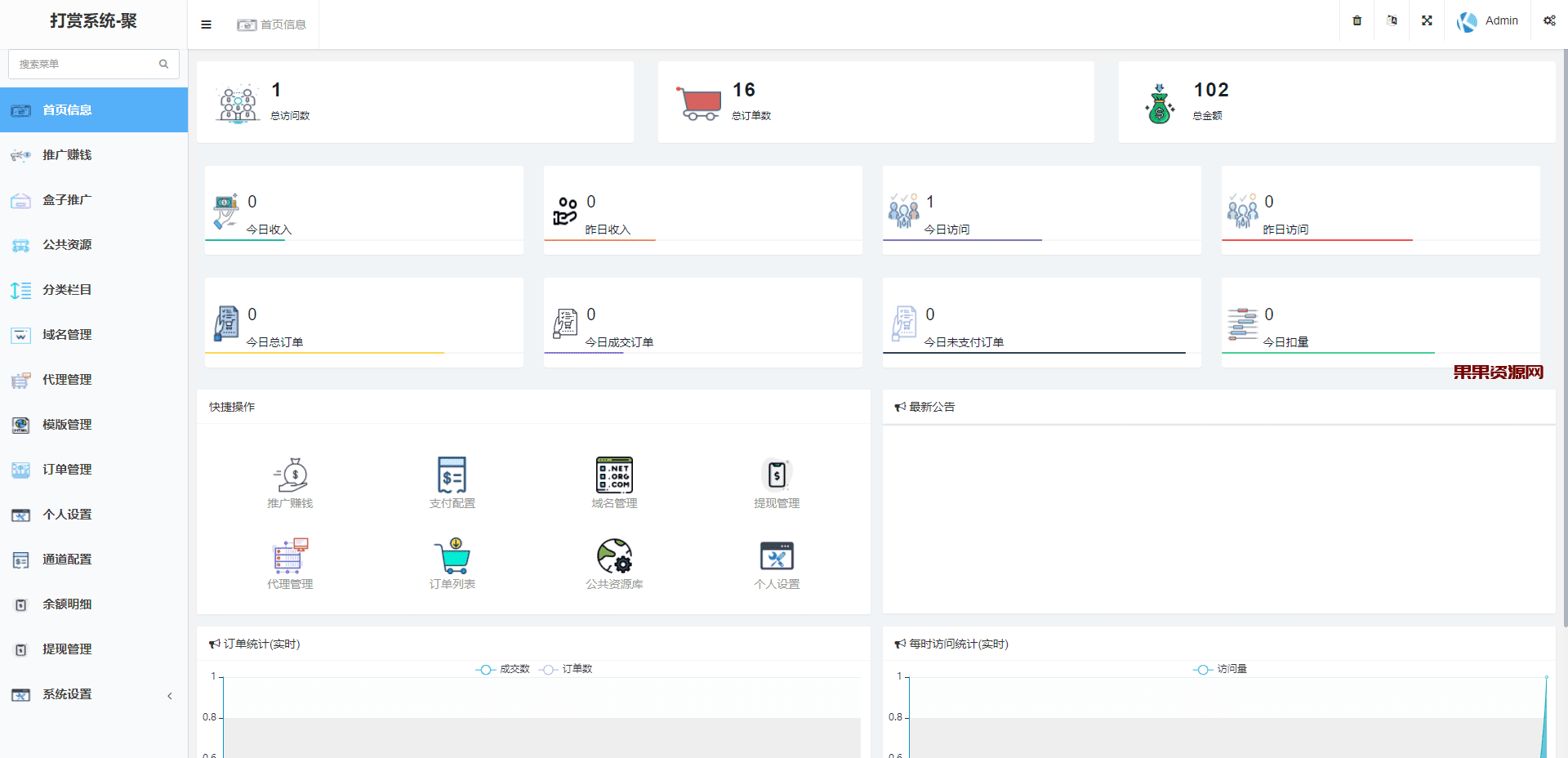 2023年完美运营版/长安打赏系统/视频知识付费打赏系统/多种防封方案可选/全新弹窗支付无授权无加密