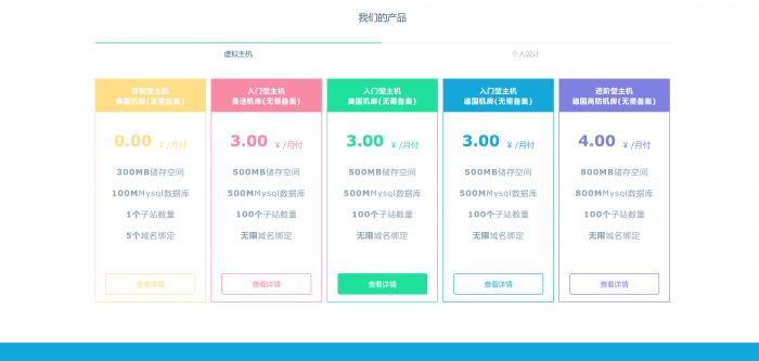 Swapidc大气2019最新模板-果果资源网