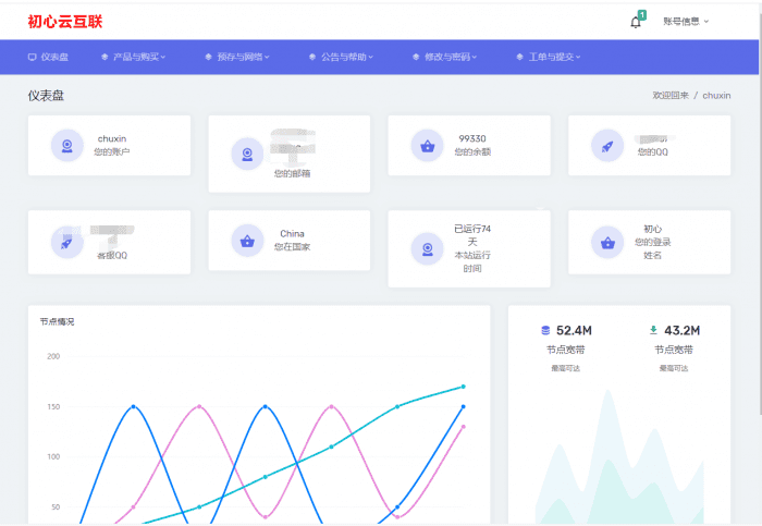 最新SWAPIDC模板源码分享-果果资源网