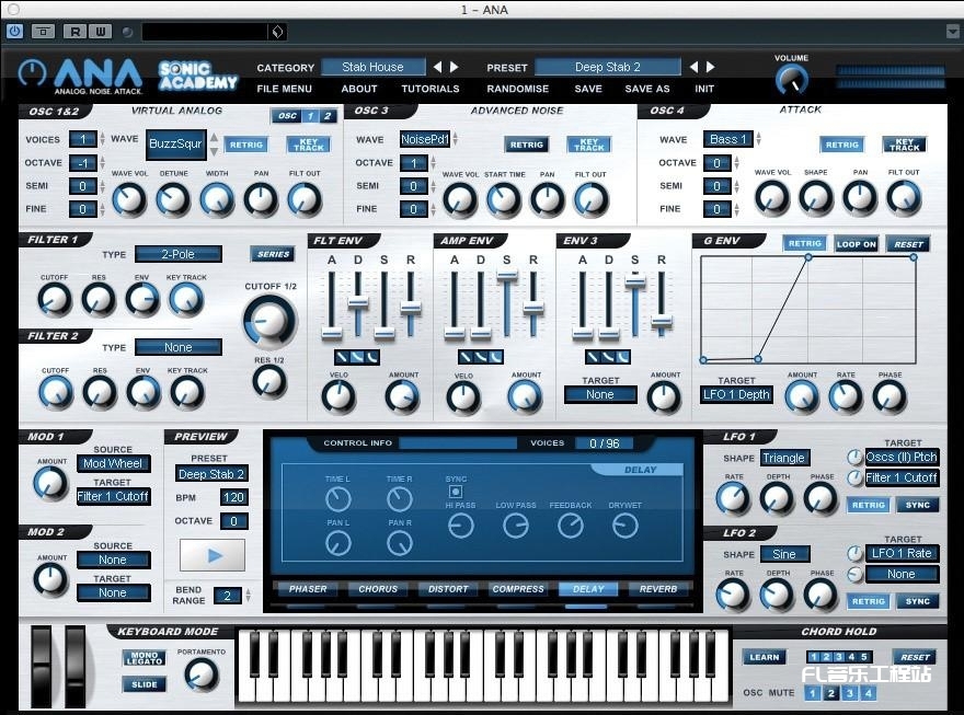 Sonic Academy ANA 1.50 电音必备插件完整破解俩系统-果果资源网