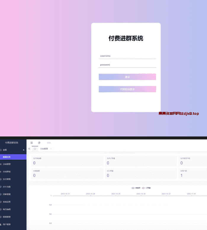 图片[2]-【完美运行】2024最新小R付费进群自动定位版本源码-果果资源网
