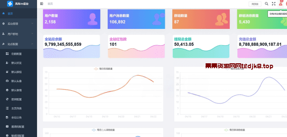 图片[2]-最新修正版风车IM即时聊天通讯源码+搭建教程-果果资源网