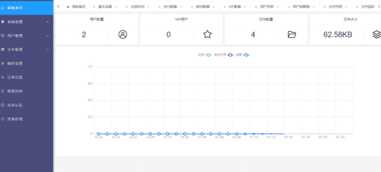图片[5]-【独家版】企业猫网盘程序源码,分享赚钱云盘系统,网盘VIP下载系统-果果资源网
