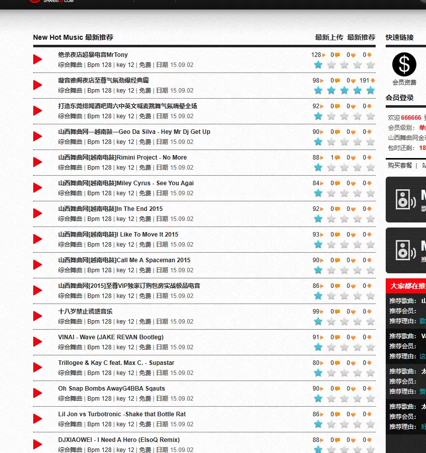 Thinkphp二开Mixdj程序完美运营版整合易支付修复了邮箱-果果资源网