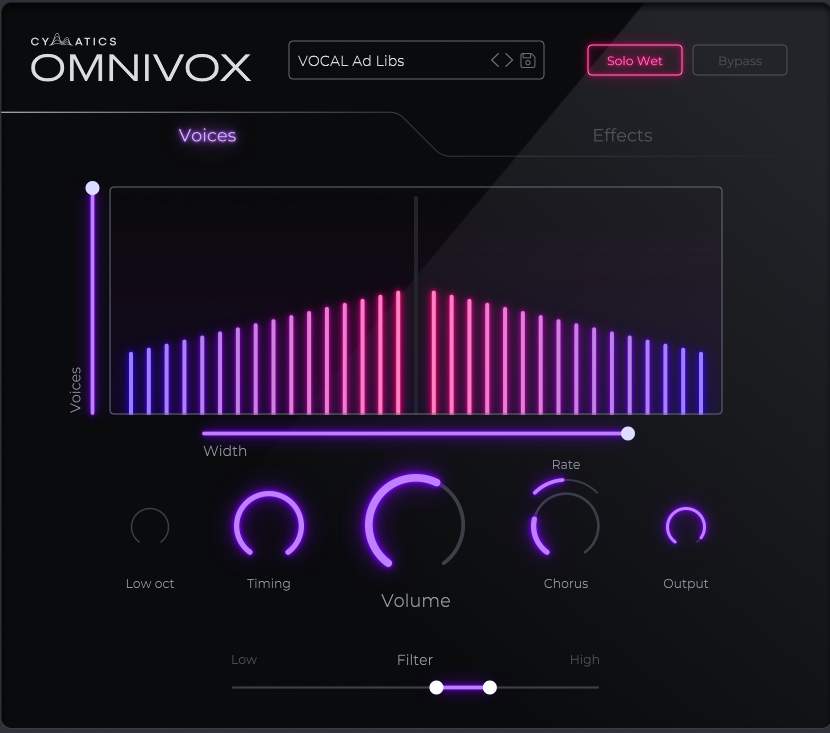 OMNIVOX-果果资源网